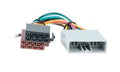 ISO-radiokabel 7004.362-0 voor Citroën – productafbeelding