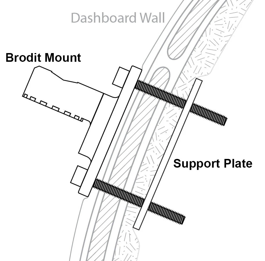 Brodit verstevigingsplaat voor dashboardmontage | 100370 - productfoto 2