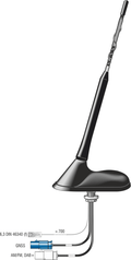 Combi- en multifunctionele antennes 24033731.01 voor universele toepassing