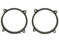 RTA luidsprekerringenset Volvo S40 / V40 96-2000 130mm