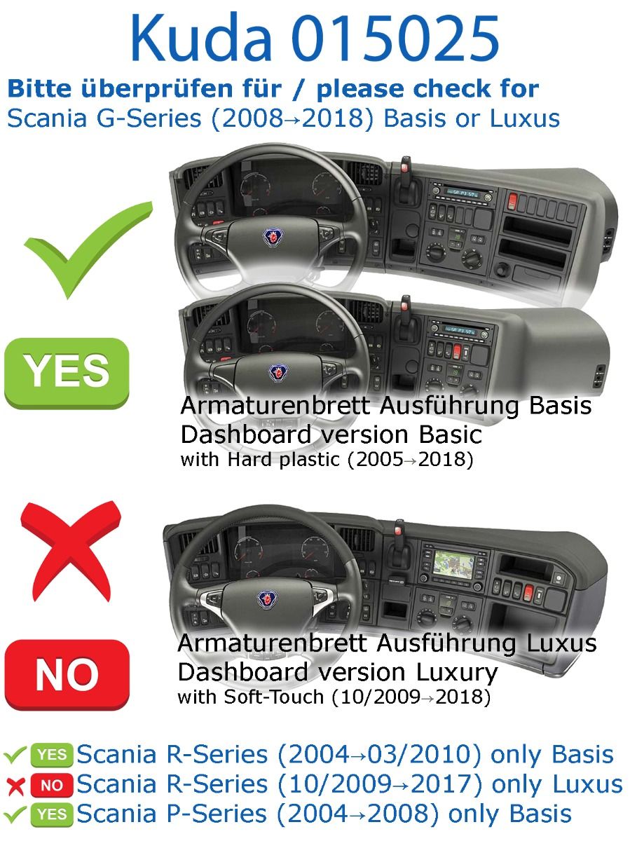 Kuda console voor Scania G-serie / P-serie / R-serie – 520015025 – productafbeelding 2
