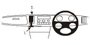 Brodit ProClip 651850 voor Saab 900 1983-1993 - montagepositie op dashboard