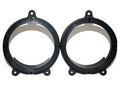 RTA Luidsprekerringenset Renault Twingo II 07-11 Mercedes front 130mm